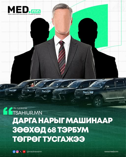 ТӨСӨВ: Дарга нарыг машинаар зөөхөд 68 тэрбум төгрөг ЗАРЦУУЛНА -Дарга нарыг машинаар зөөхөд 68 тэрбум төгрөг тусгасны 30 тэрбумыг нь цагдаа, шүүхийн шийдвэрийнхэн зэрэг хуулийн салбарынханд зориулжээ-